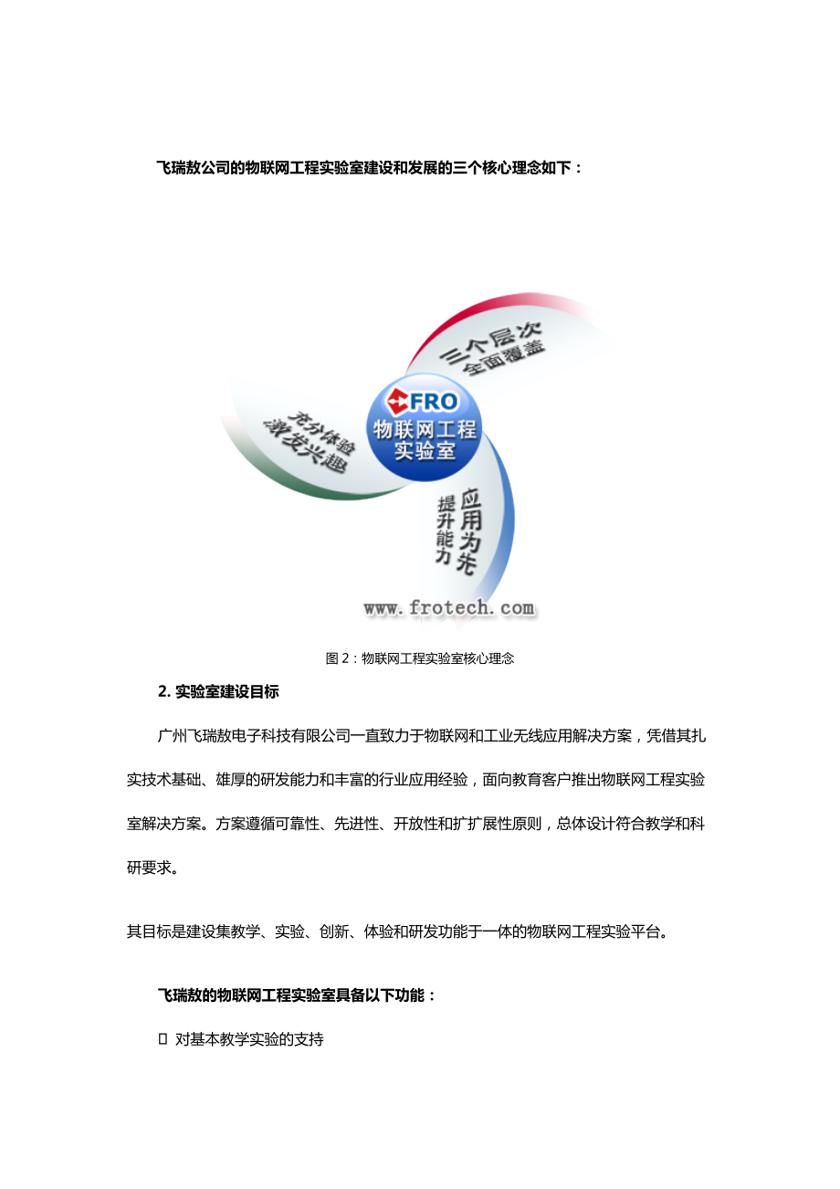 物联网工程实验室建设方案.docx_第3页