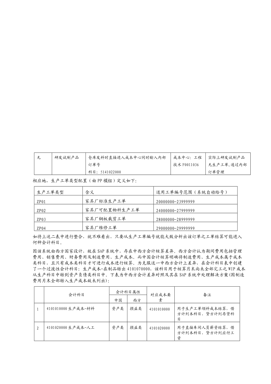 SAP实施系统个案分析研讨.docx_第2页