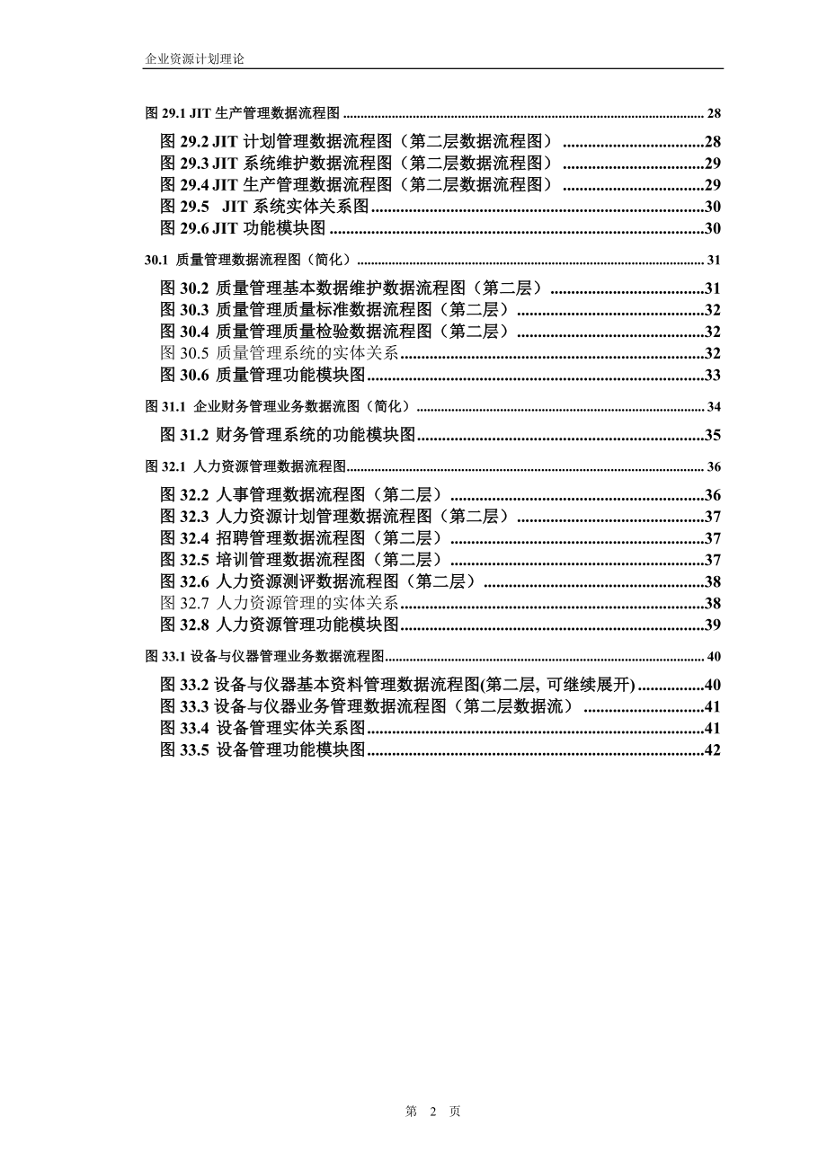 erp流程图简要.docx_第2页