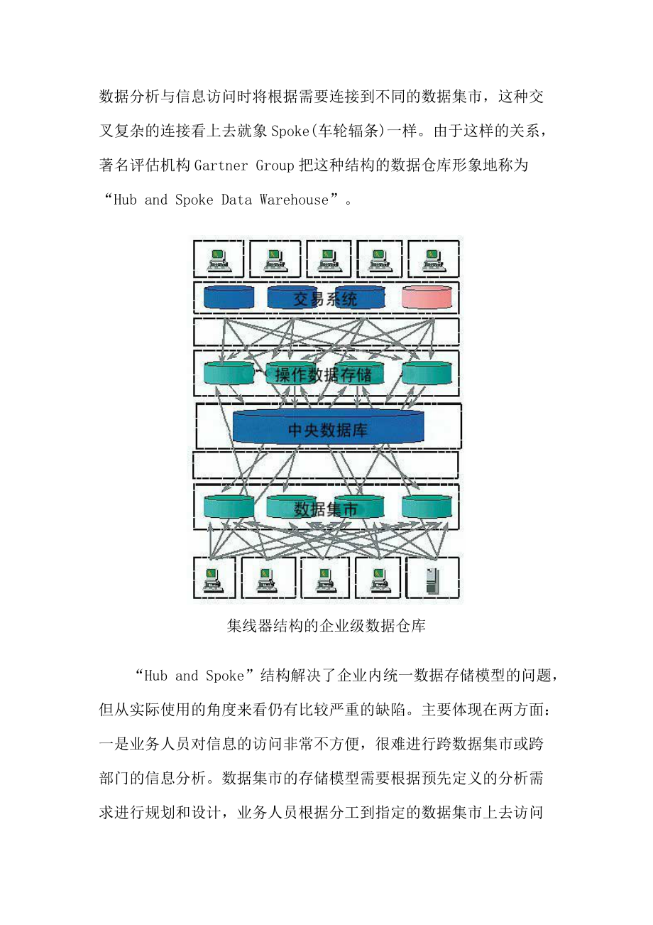 数据仓库技术与其在金融行业的应用.docx_第2页