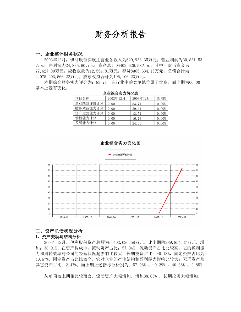 财务分析报告45783737.docx_第3页