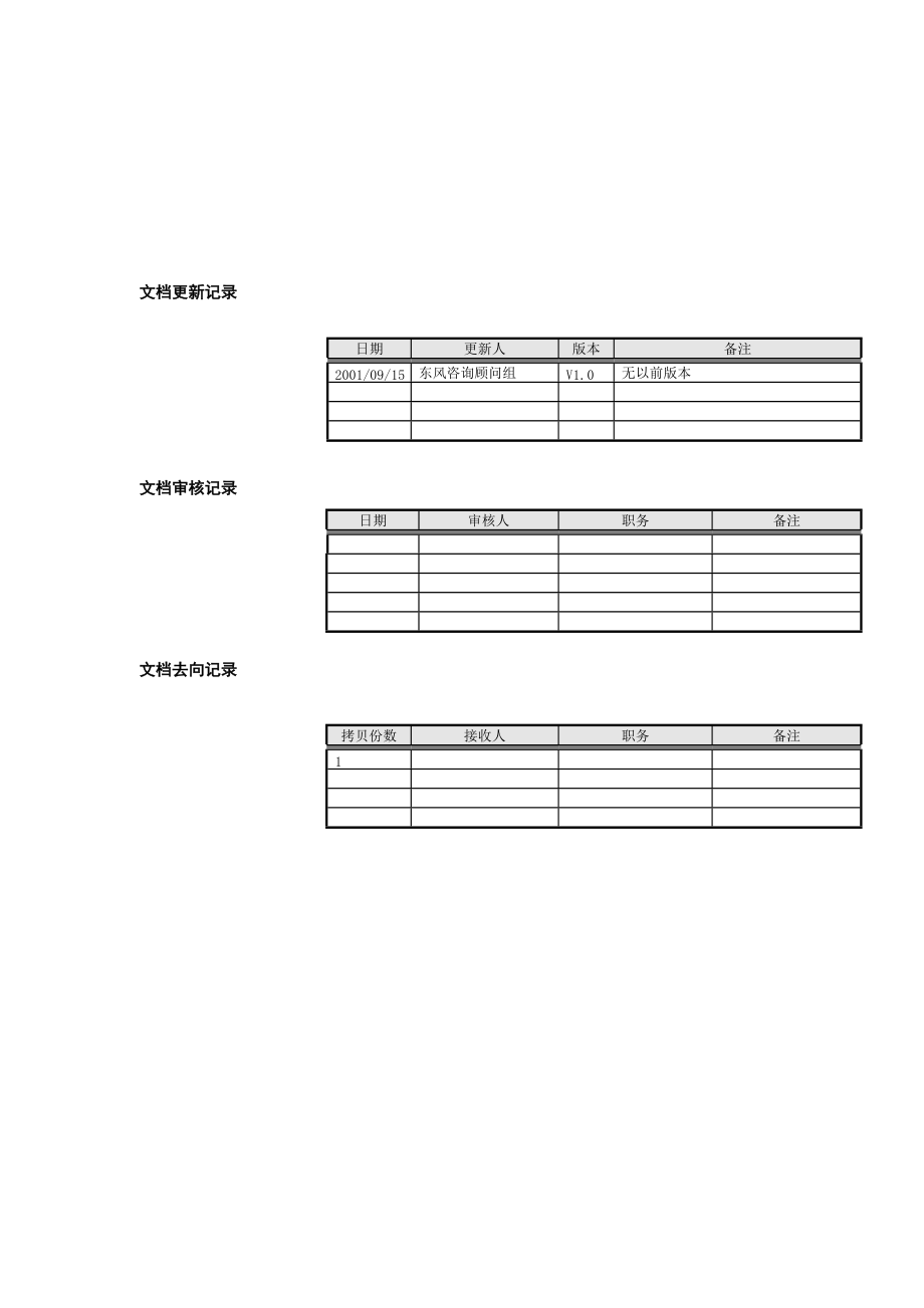 东风汽车信息系统建设之东风汽车股份公司ERP系统建设方案(DOC 49页).docx_第2页