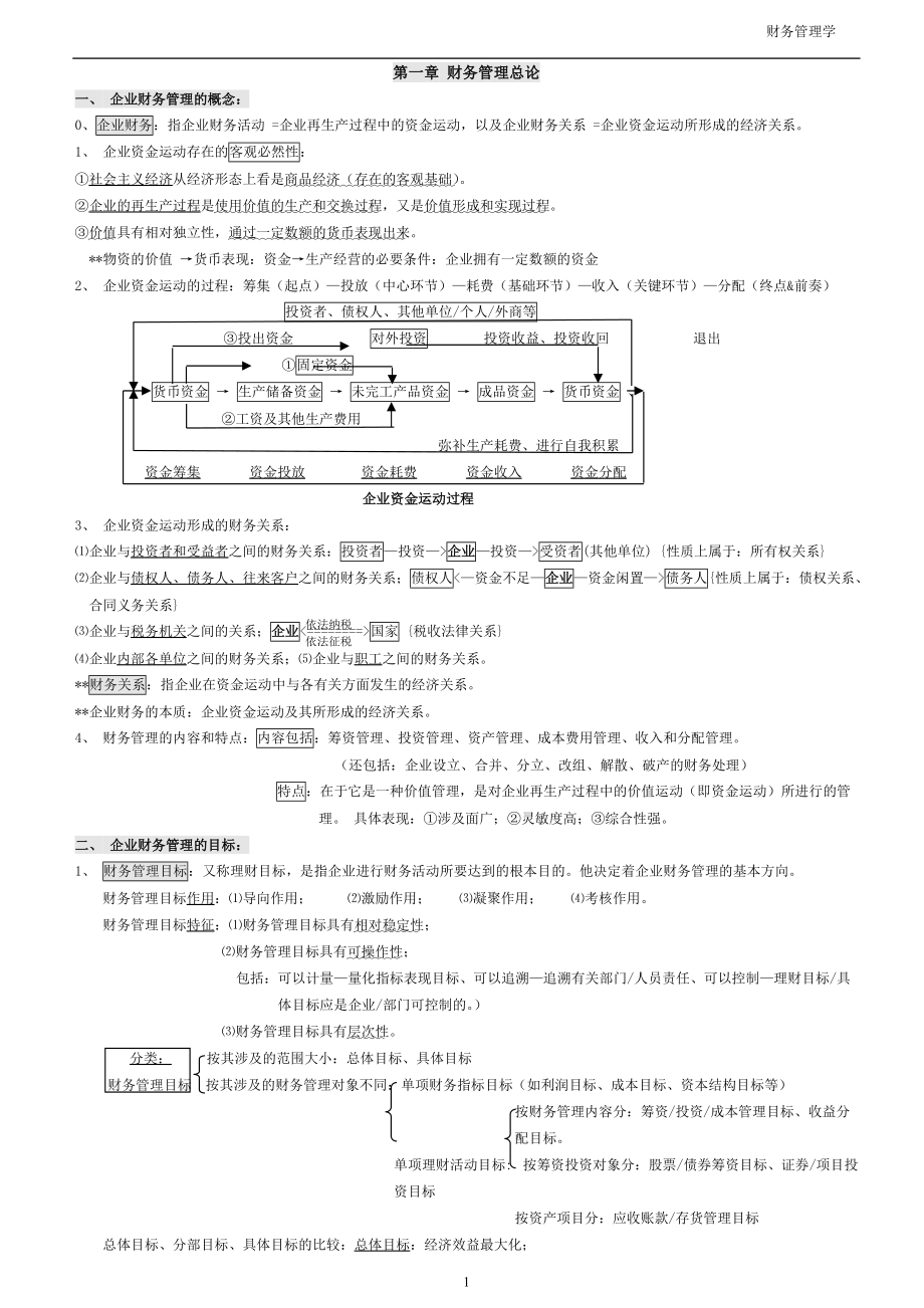 财务管理学笔记.docx_第1页