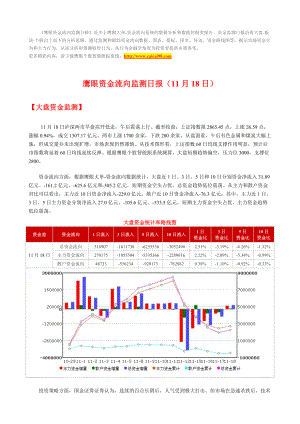 鹰眼个股跟踪--资金流向监测日报1118.docx