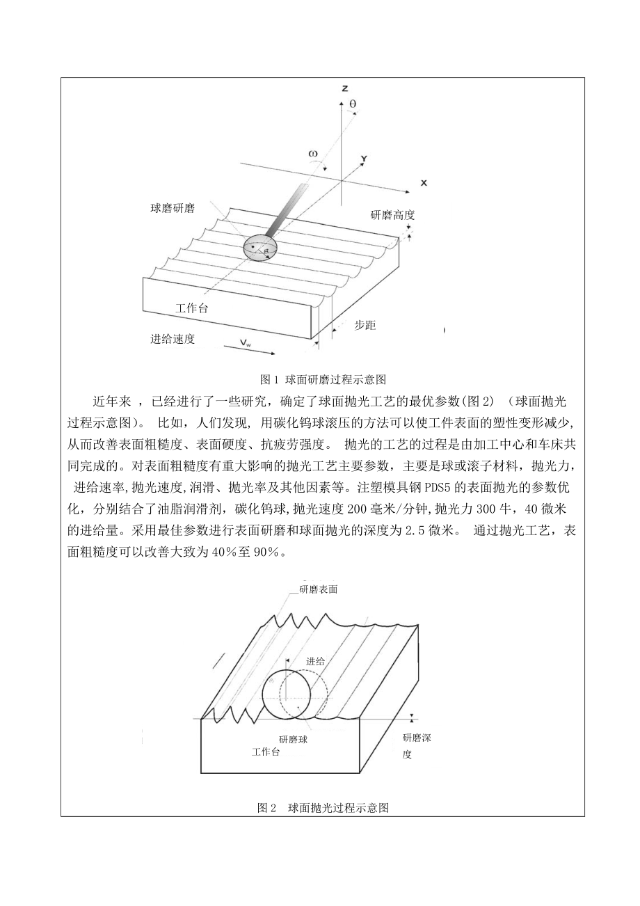 基于注塑模具钢研磨和抛光工序的自动化表面处理.docx_第2页