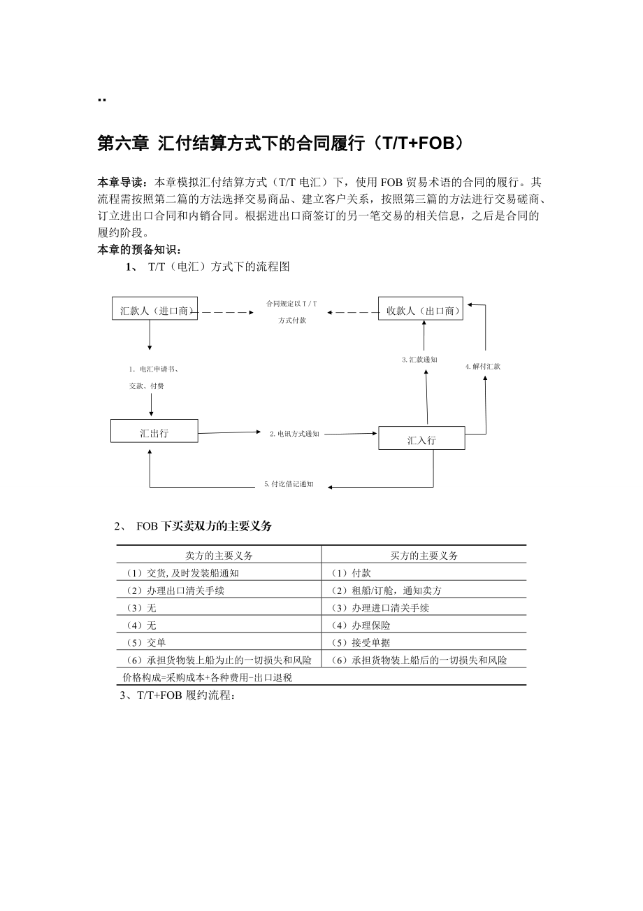 第六章汇付结算方式下的合同履行.docx_第2页