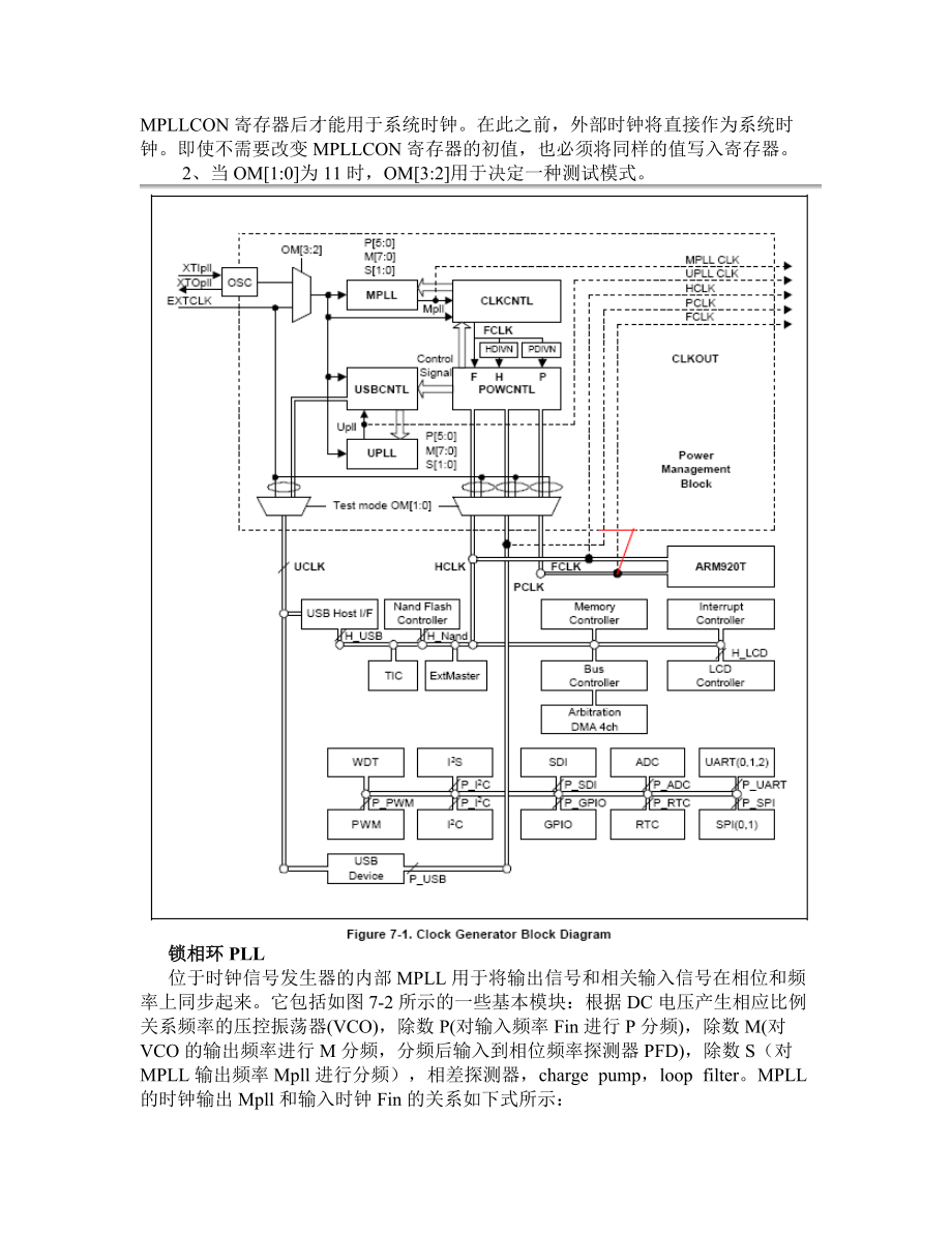 ARM9 S3C2410时钟和功率管理.docx_第2页