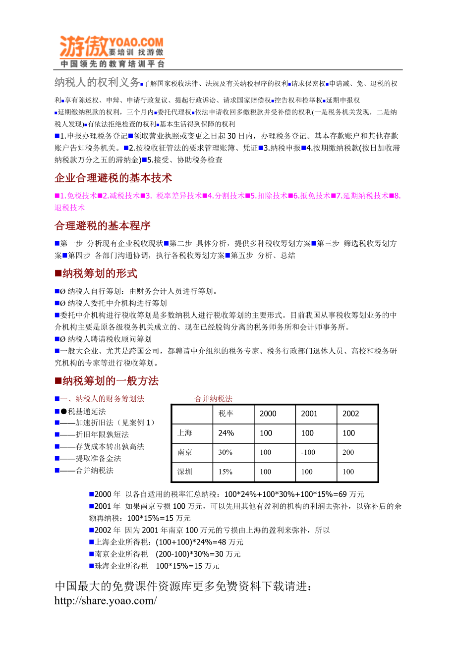 财务如何合理避税.docx_第3页