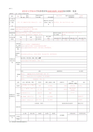 学（院）推荐评审 综合材料一览表.docx