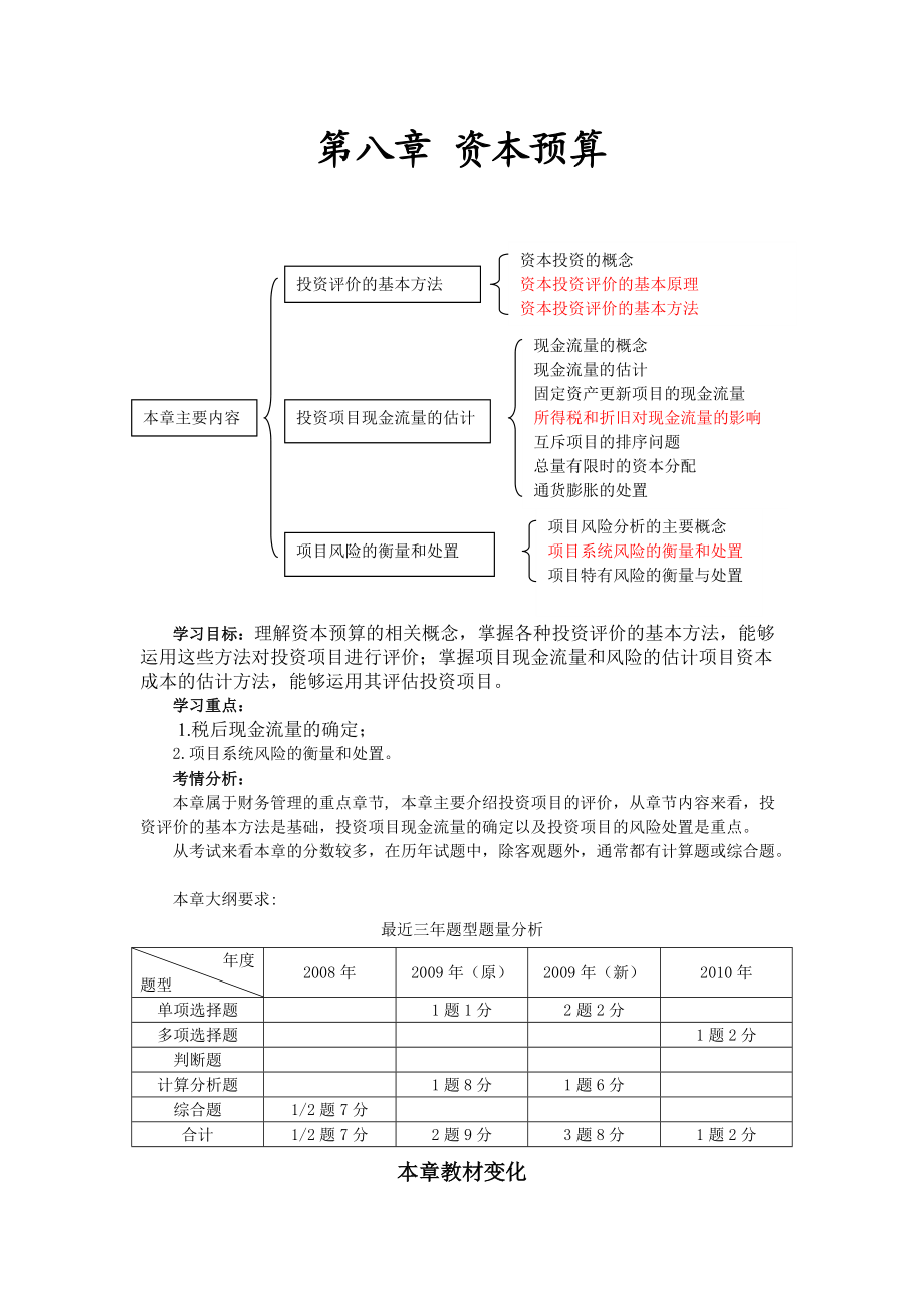 资本预算的基础知识.docx_第1页