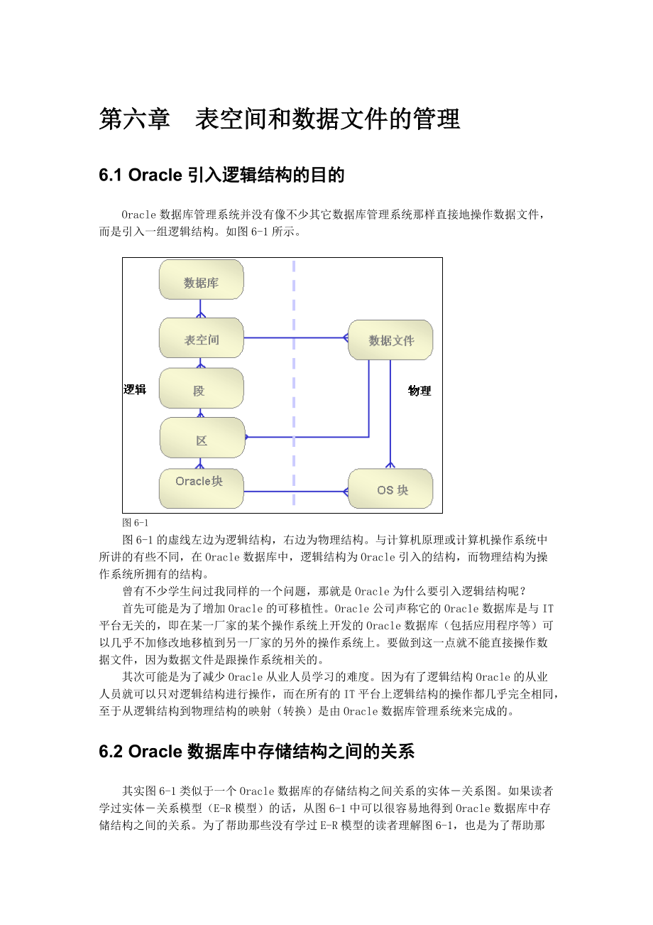 Oracle表空间和数据文件的管理.docx_第1页