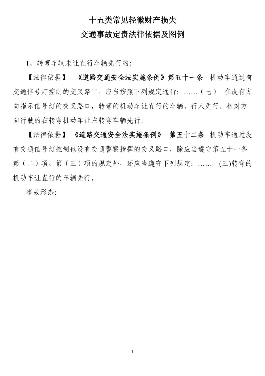 十五类常见轻微财产损失交通事故定责法律依据及图例.docx_第1页