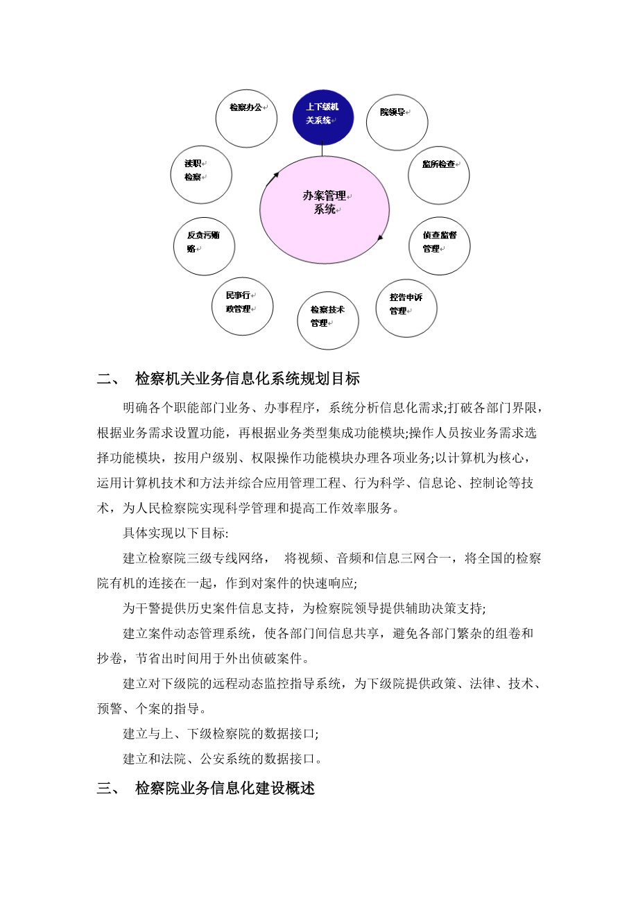 检察院信息化系统.docx_第2页