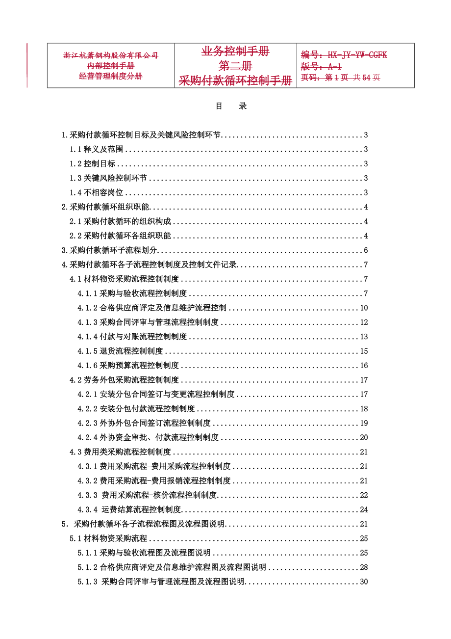 采购付款循环控制手册.docx_第1页