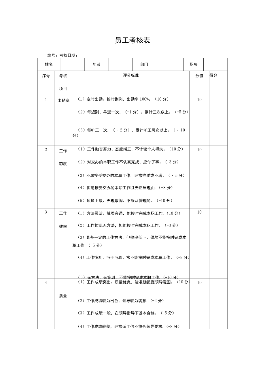 员工考核表模板.docx_第1页