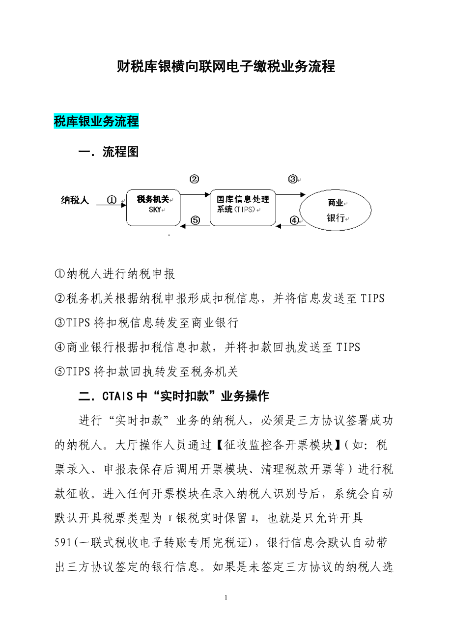 财税库银横向联网电子缴税业务流程.docx_第1页