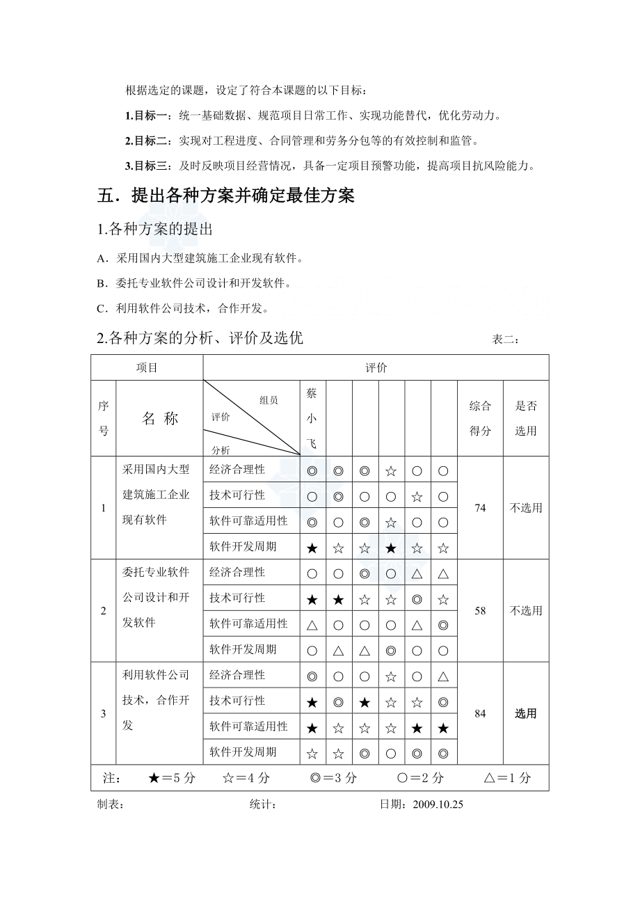 建筑施工企业信息化系统的创新与应用(qc)_secret.docx_第3页