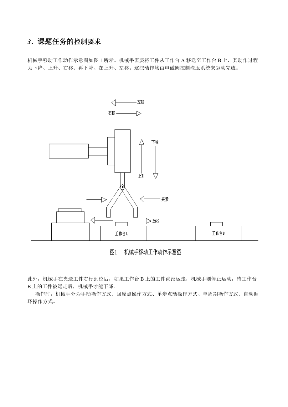 机电一体化电气自动化机械手毕业设计.docx_第2页