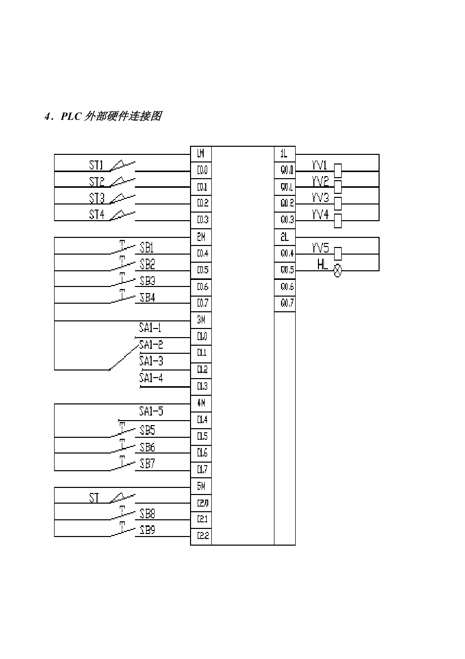 机电一体化电气自动化机械手毕业设计.docx_第3页