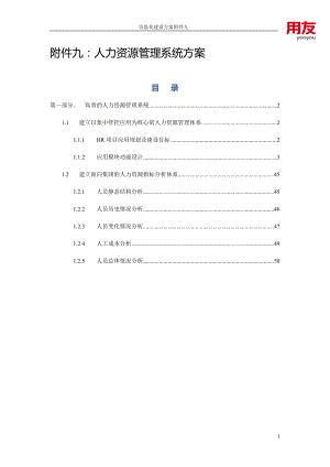 信息化人力资源管理方案.docx