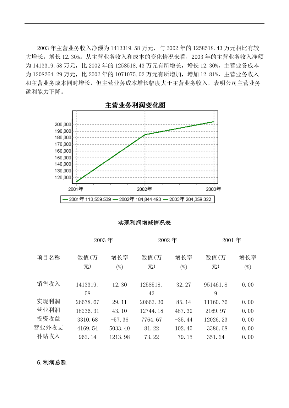 长虹集团某年度财务分析.docx_第3页