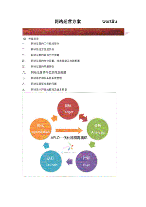 网站运营方案-wortliu.docx