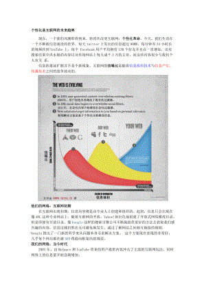 互联网的个性化未来.docx