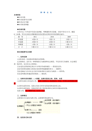 经济管理基础及财务知识分析总结.docx