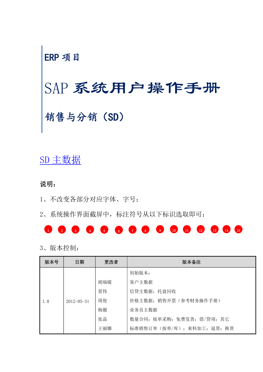 SAP系统用户操作手册_SD_V5(一)SD主数据.docx_第1页