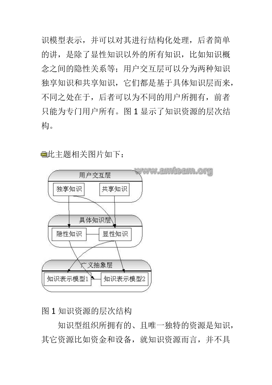 知识资源计划-企业知识管理新平台.docx_第3页