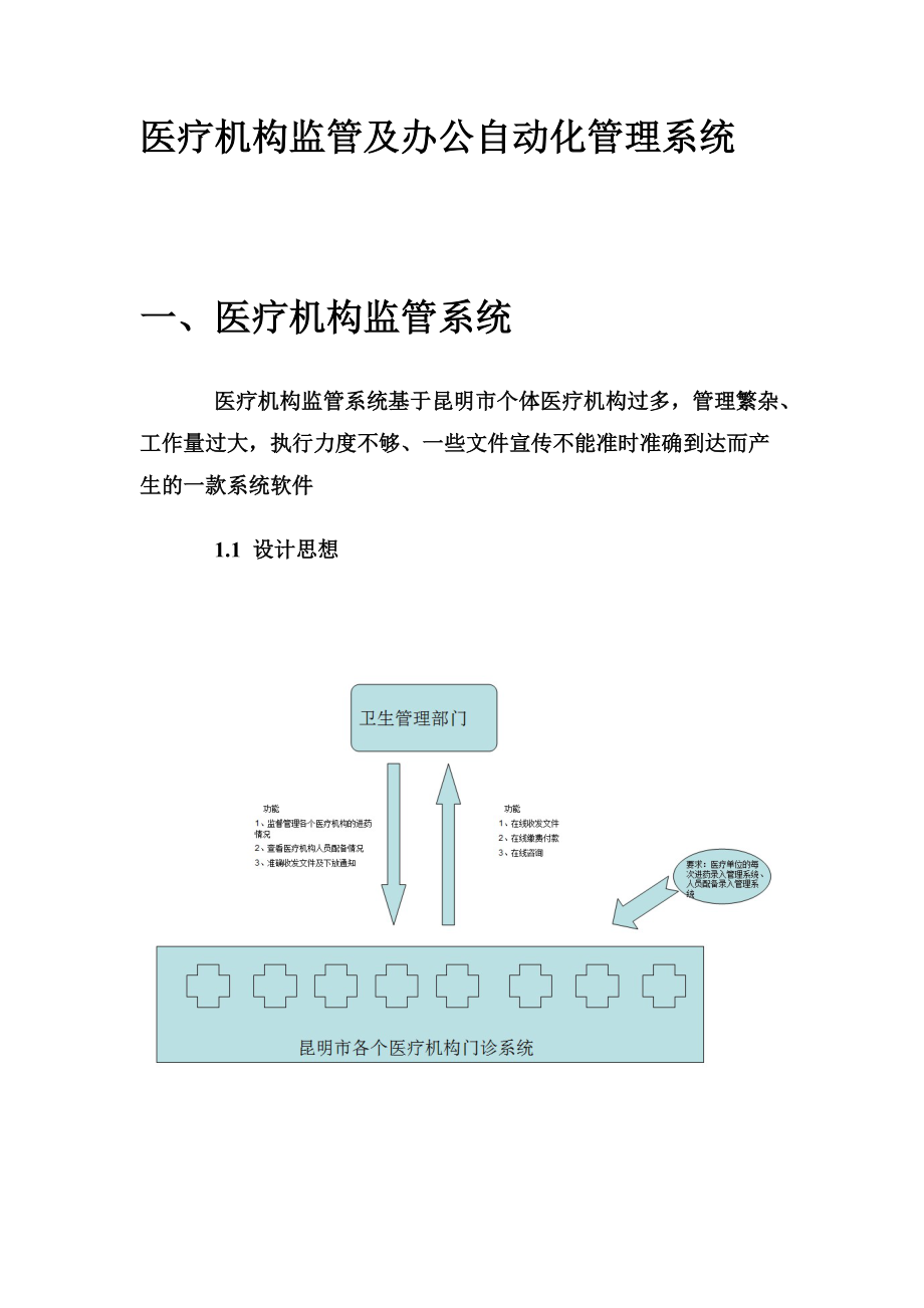 医疗机构监管及办公自动化管理系统.docx_第1页