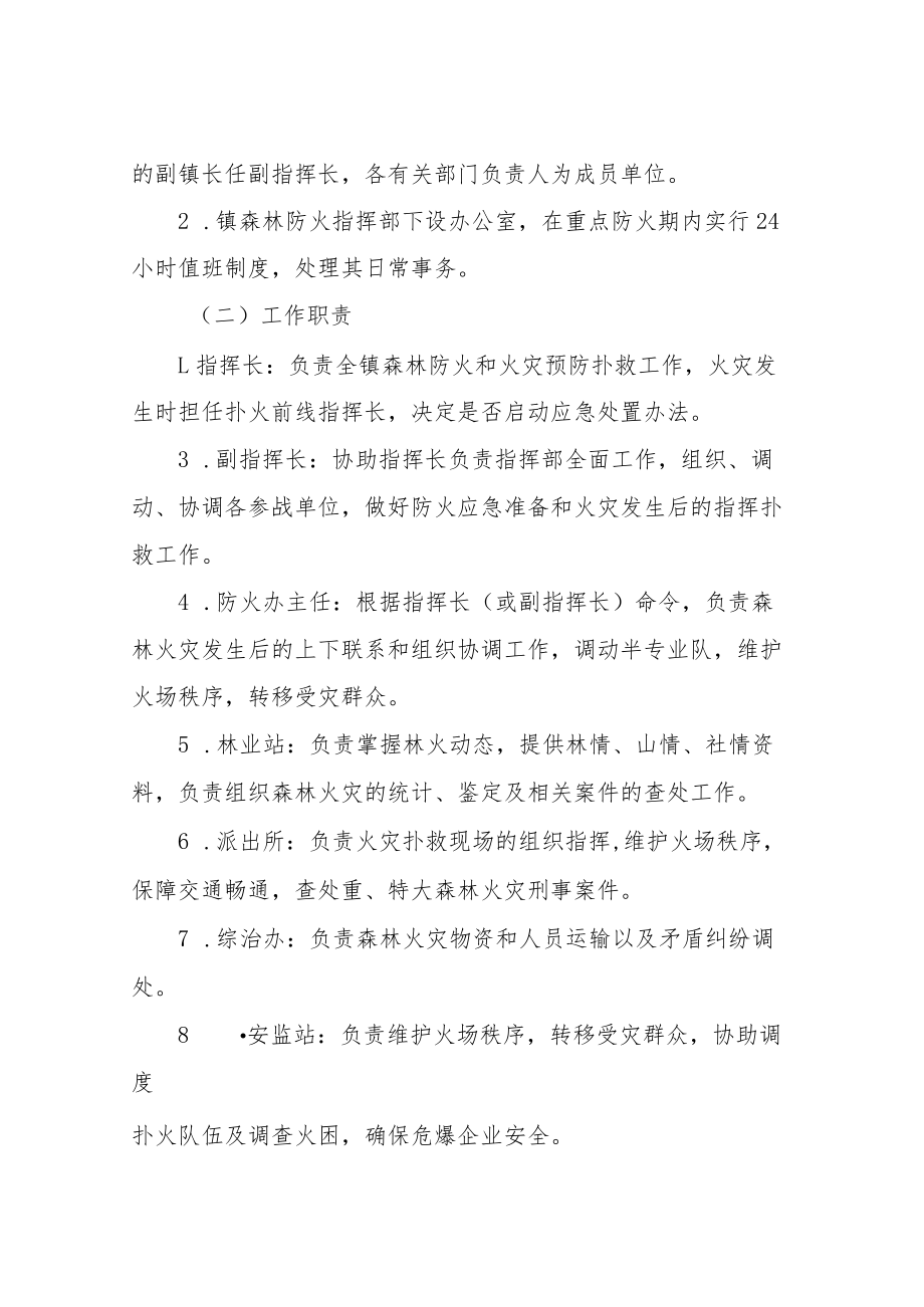 2022年XX镇森林火情处置办法.docx_第2页