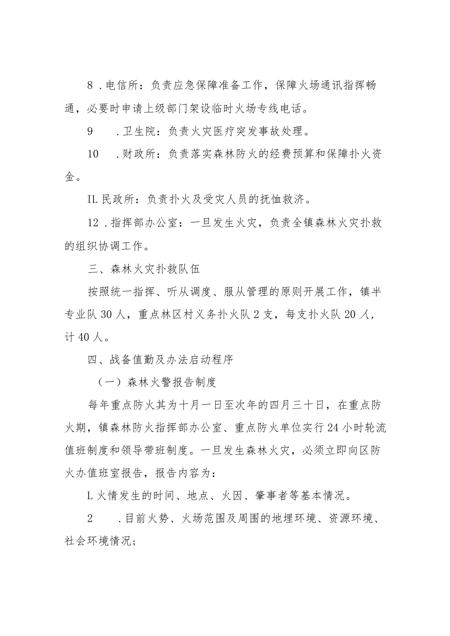 2022年XX镇森林火情处置办法.docx_第3页