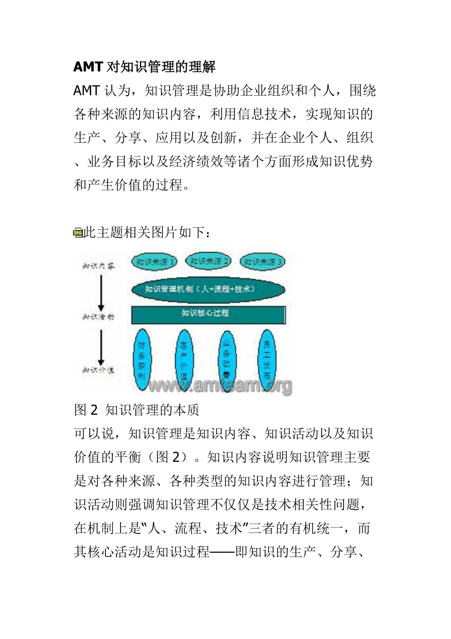 如何进行知识管理规划.docx_第3页