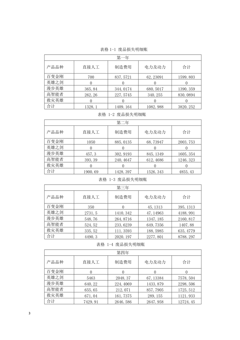 财务成本管理综合设计报告2.docx_第3页