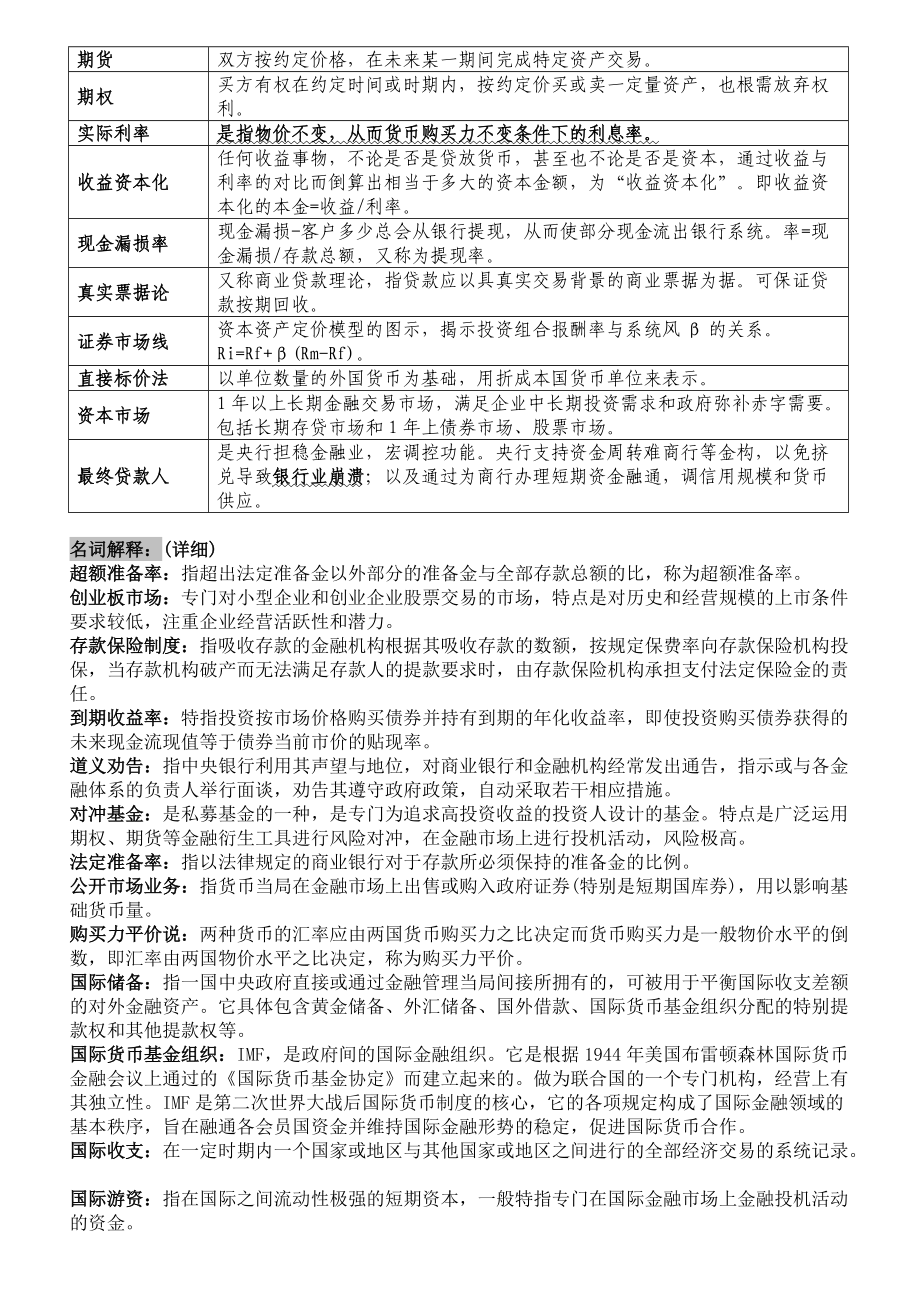 货币银行学背诵材料(提纲).docx_第2页