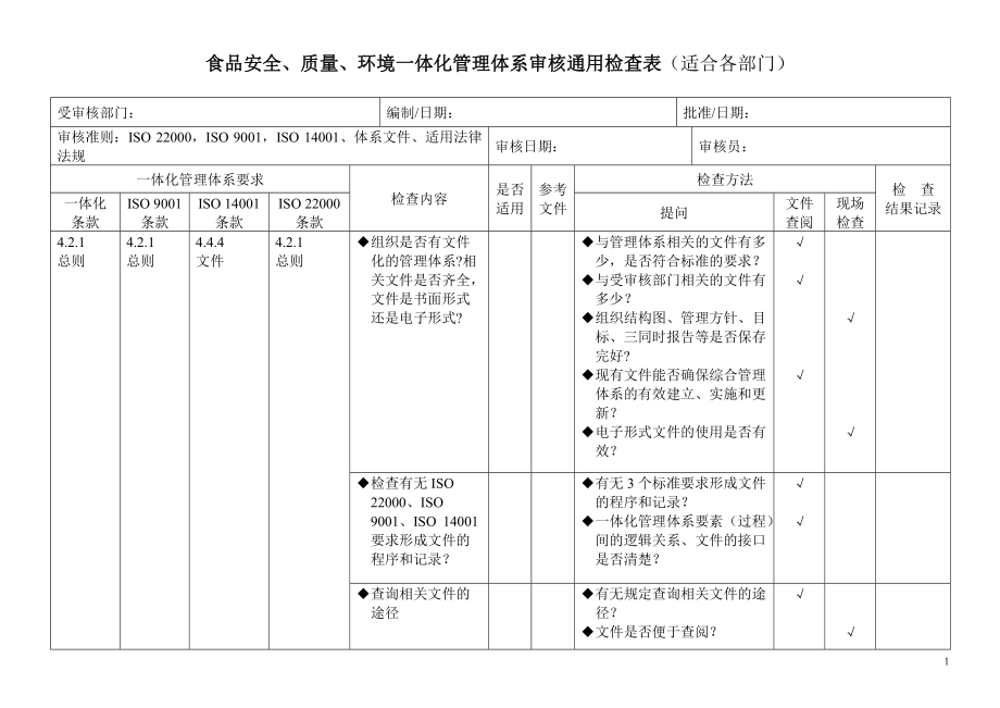 食品安全、质量、环境管理体系一体化内审通用检查表.docx_第1页