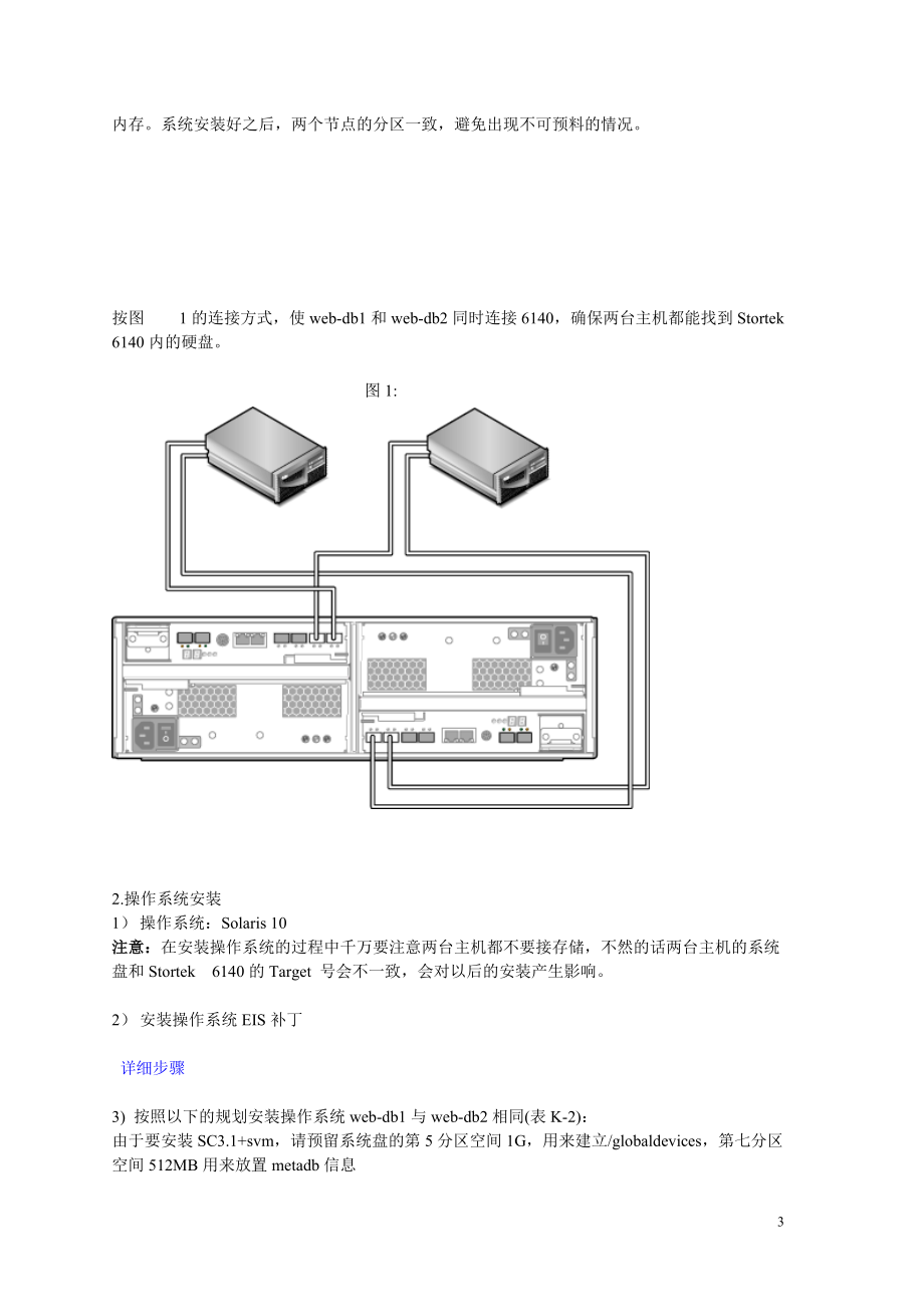 SUN V490+OracleHA双机改造文档.docx_第3页