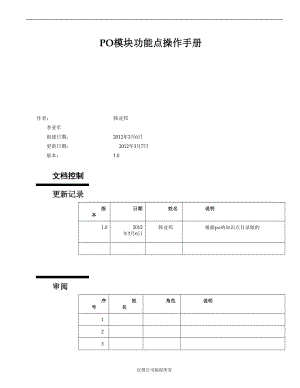 oracle—EBS_采购功能点操作手册.docx