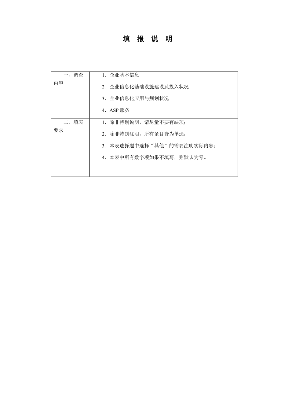 湖南省制造业中小企业信息化情况调查表.docx_第3页