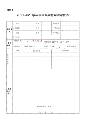 学年国家奖学金申请审批表.docx