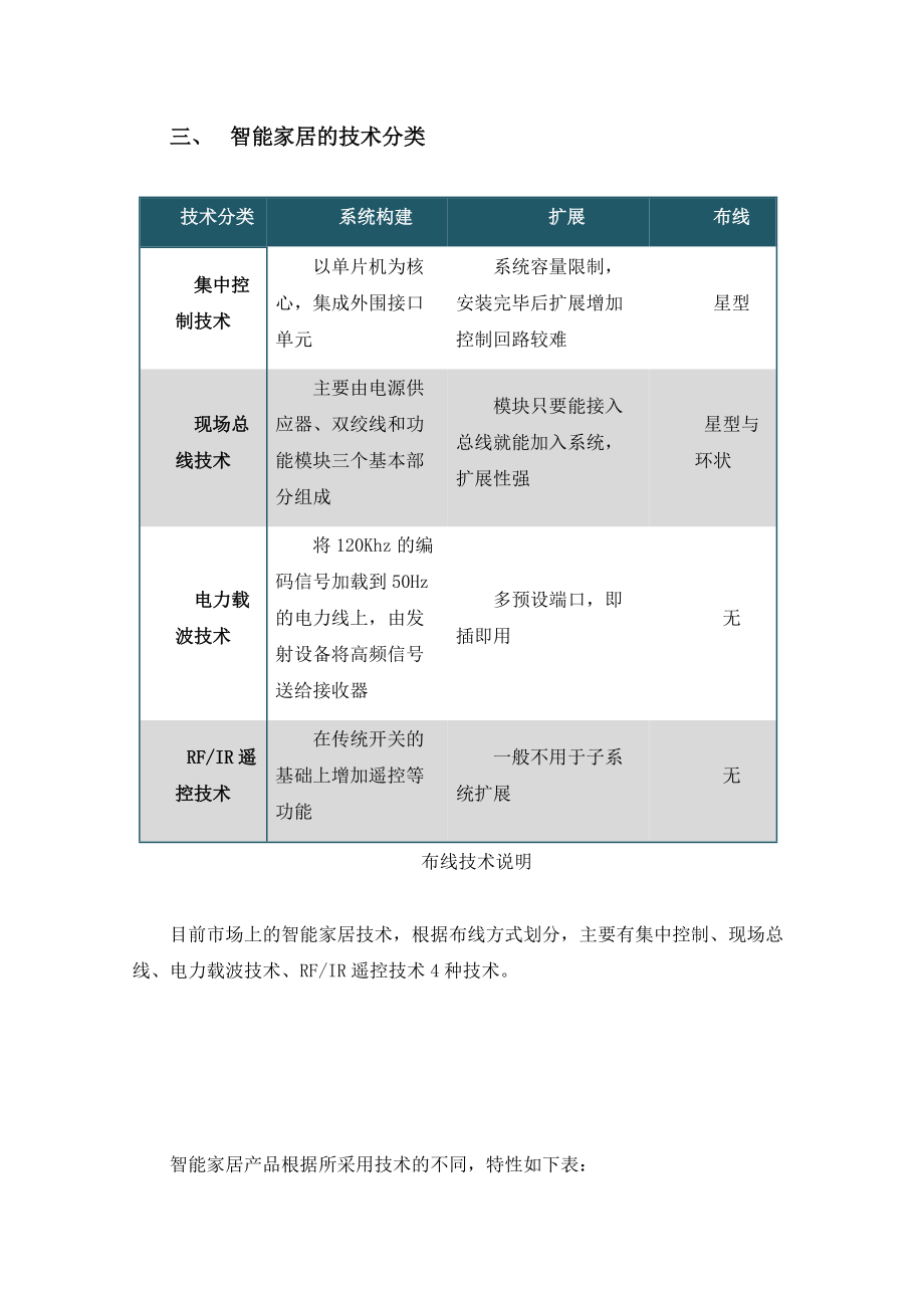 智能家居解决方案——家用型47.docx_第3页