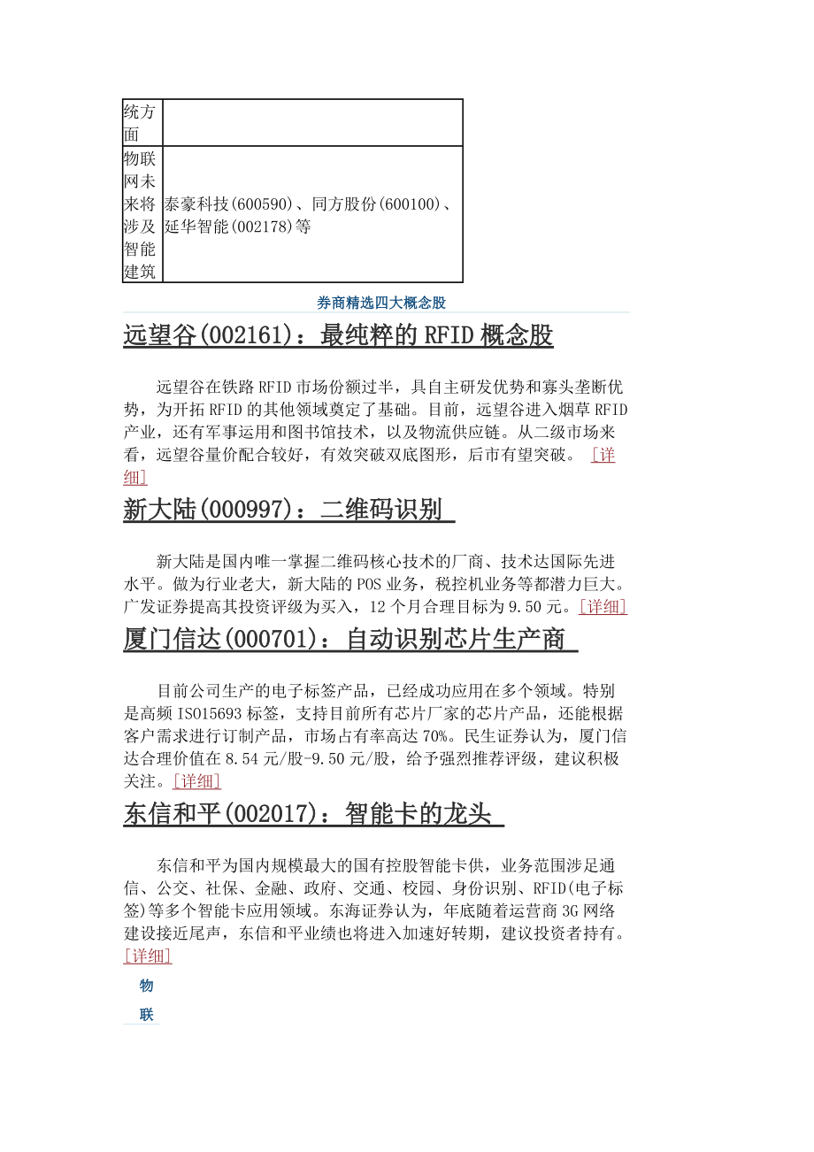 物联网概念股.docx_第3页