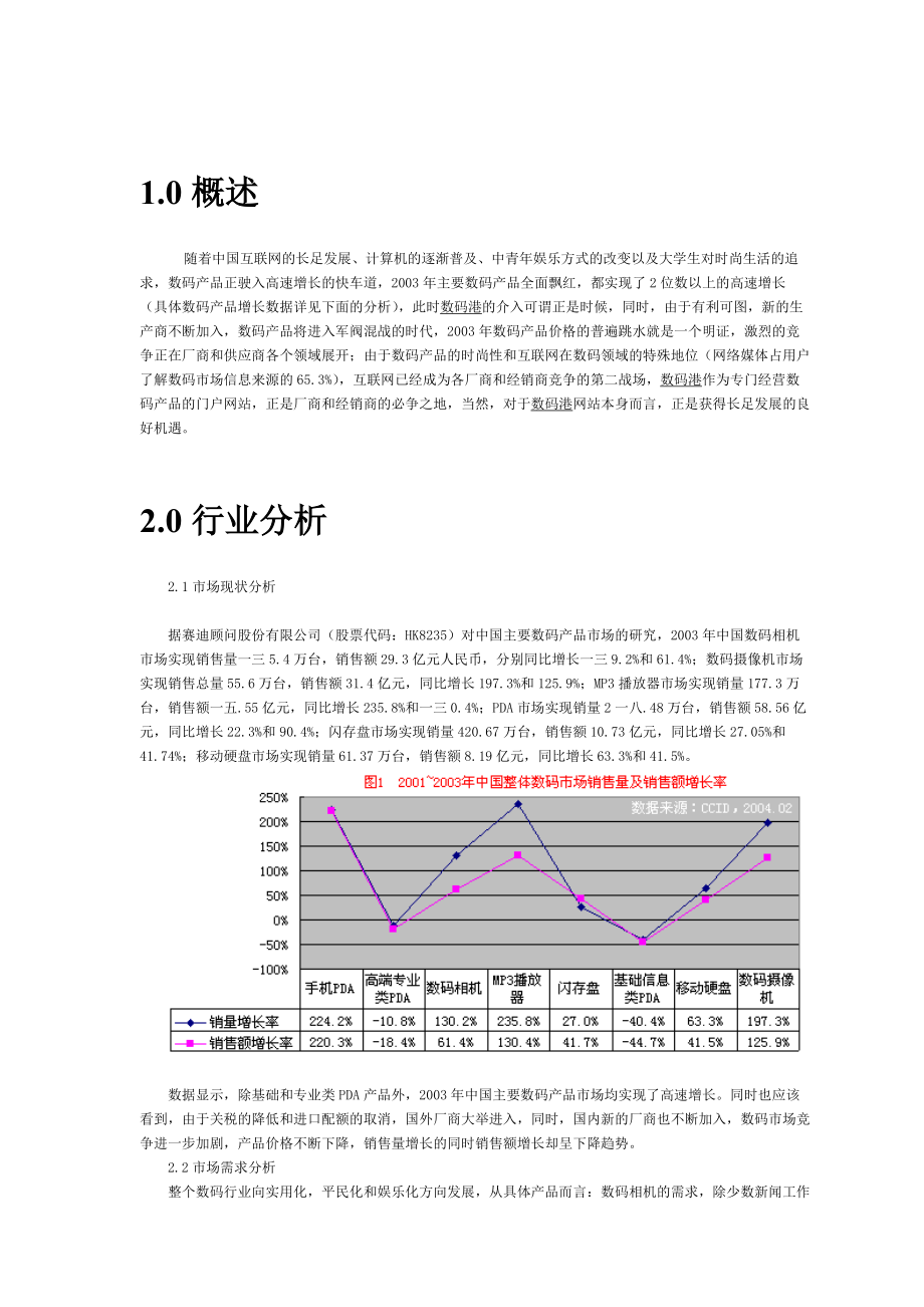 数码港网站运营推广策划方案.docx_第3页