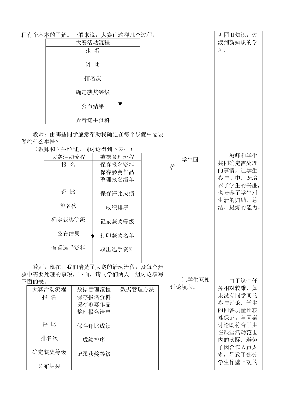 信息技术选修之数据管理技术.docx_第2页