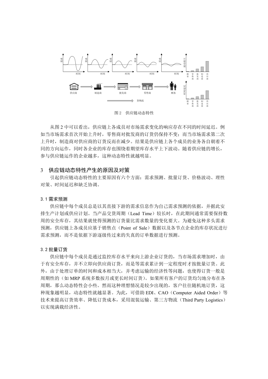 供应链动态特性分析.docx_第3页