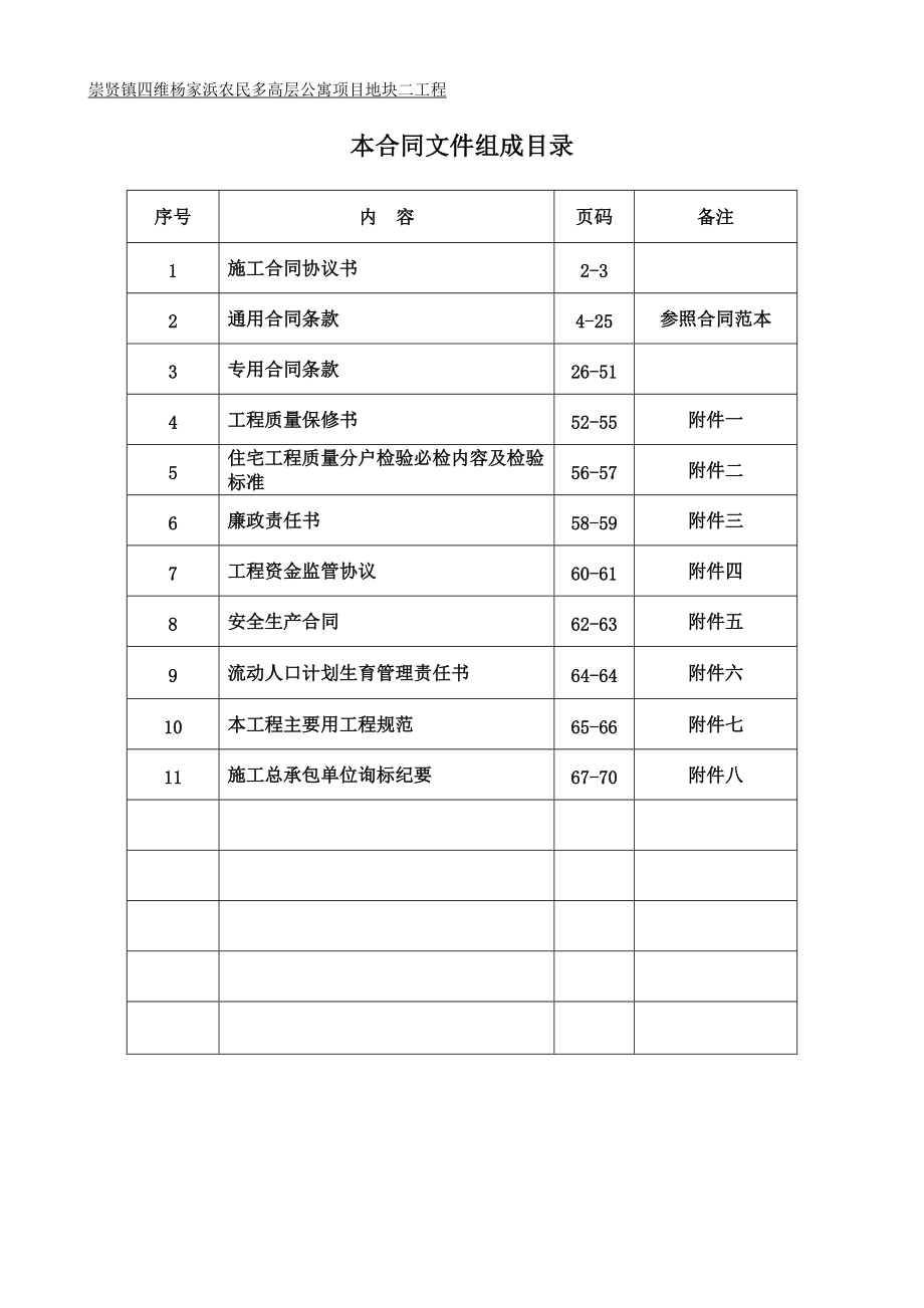 四维杨家浜项目地块二工程总承包合同-新农村-XXXX1108.docx_第2页