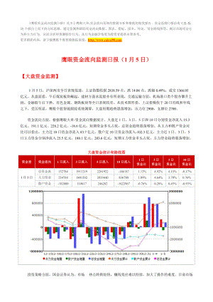 鹰眼个股跟踪--资金流向监测日报0105.docx