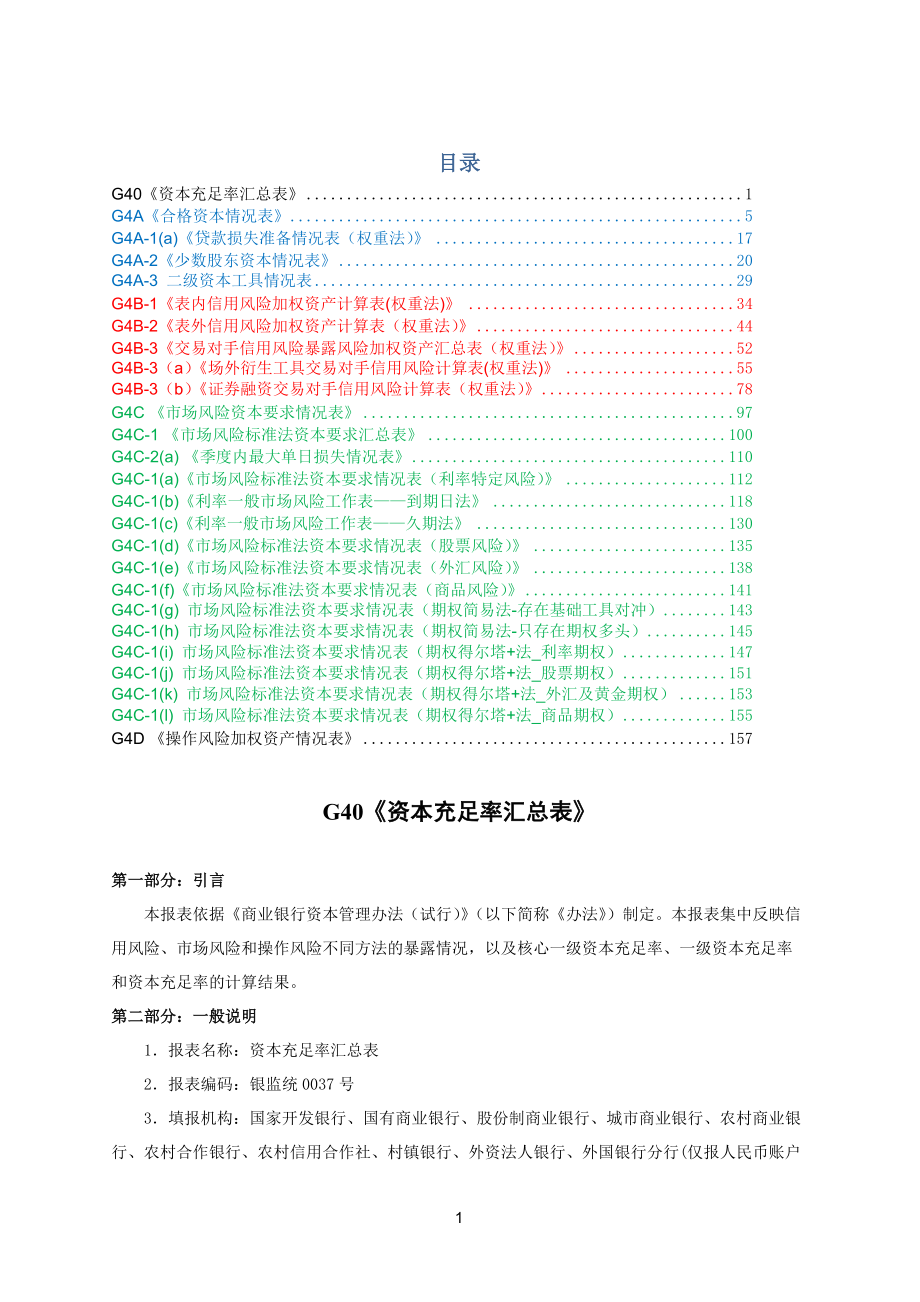 资本充足率汇总表学习.docx_第1页