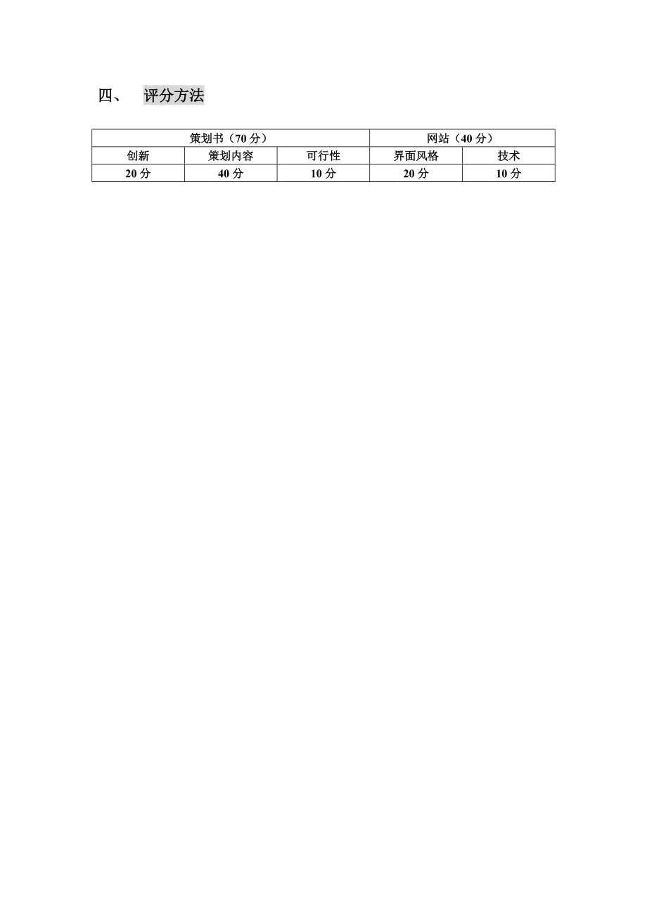 电子商务策划书要求.docx_第2页